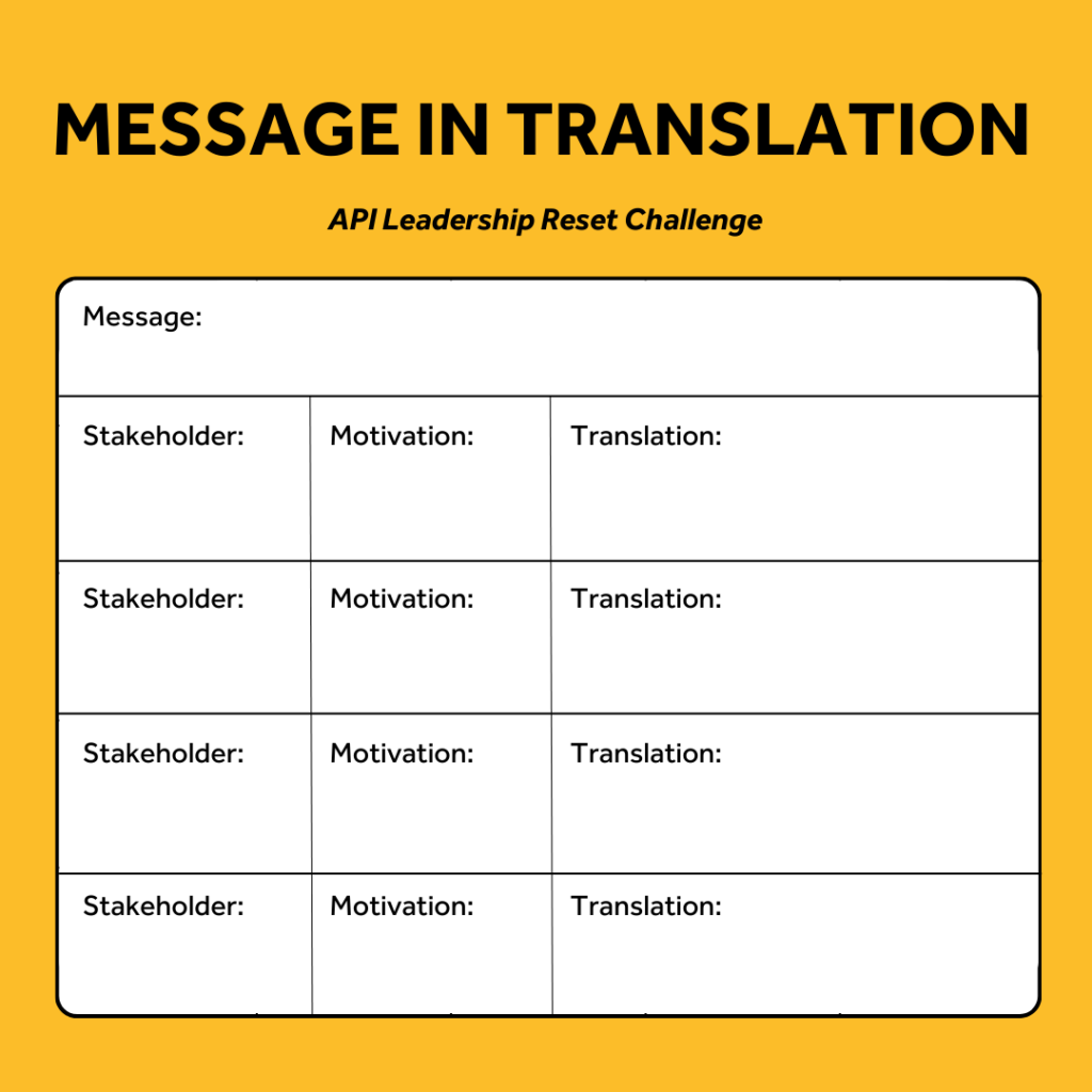 Message in Translation table