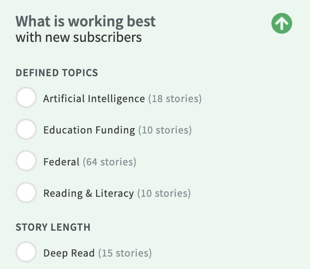 Metrics for News: Track journalism qualities