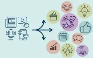 2 frameworks to help you communicate your impact to every audience